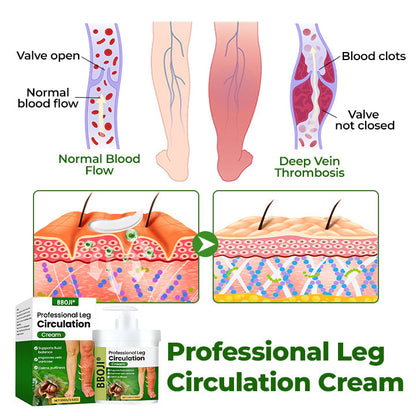 BBOJI® Professional Leg Circulation Cream-Clinically proven relief for swollen, heavy, painful legs.